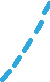 Prozess: Belegmanagement der Buchhaltungssoftware